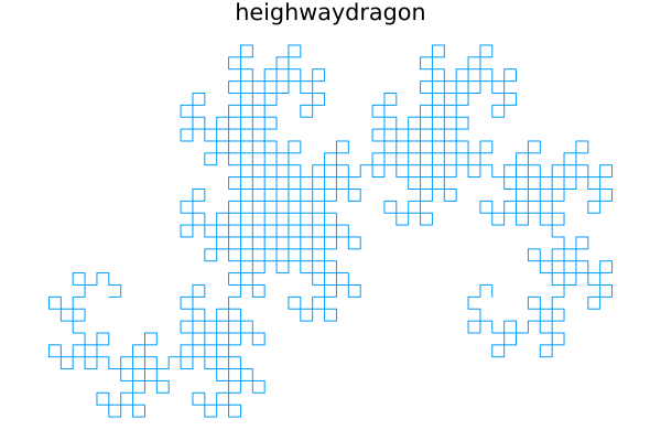 Here should be a Figure