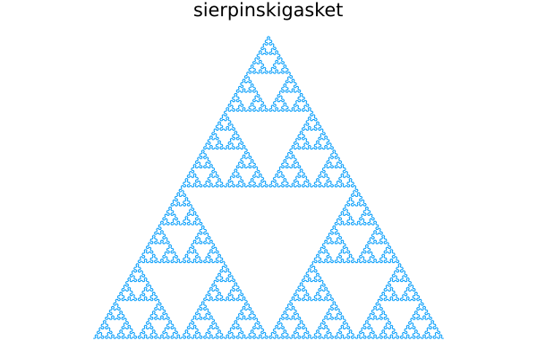 Here should be a Figure